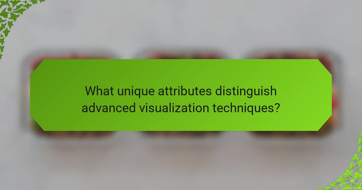 What unique attributes distinguish advanced visualization techniques?